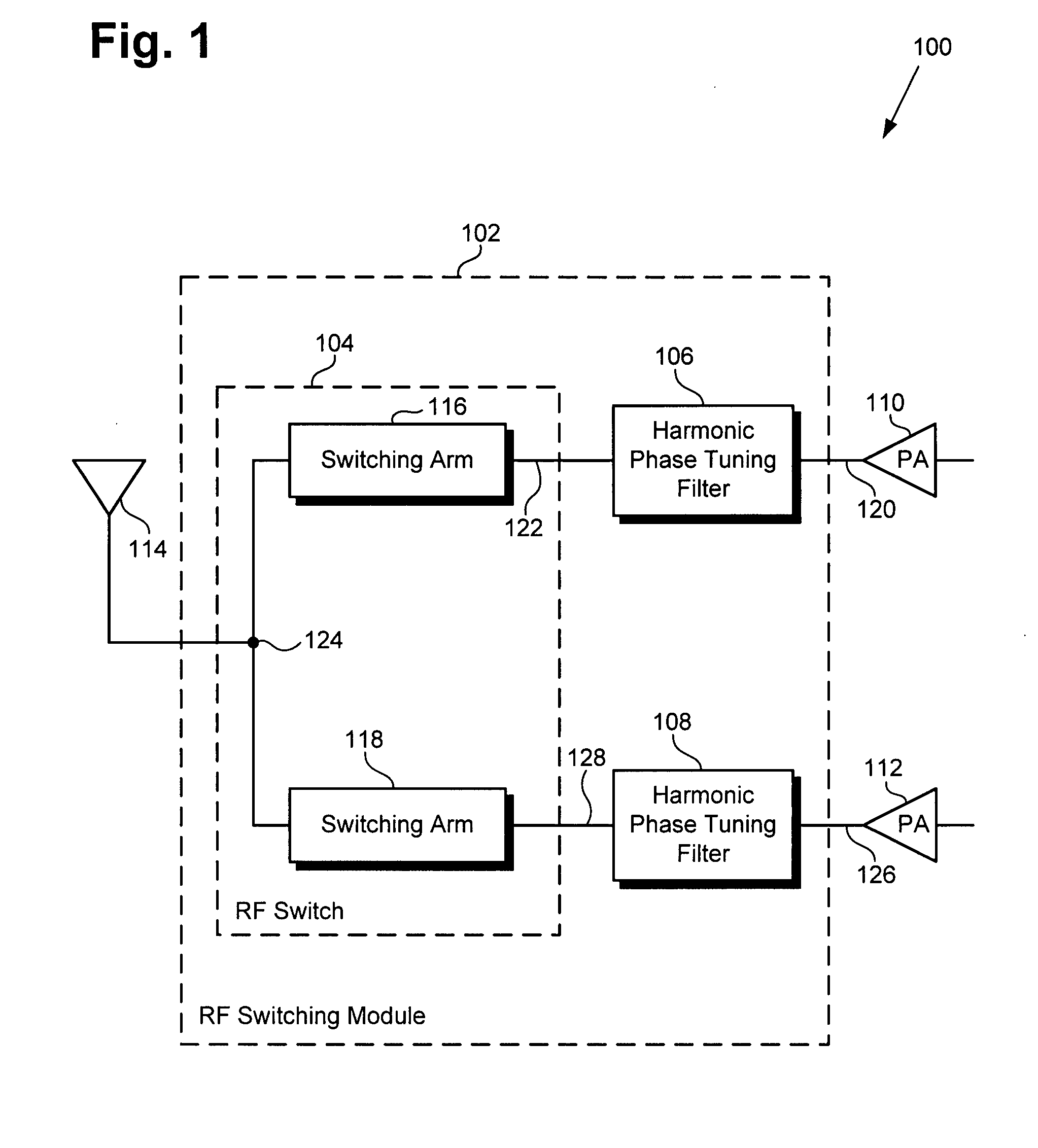 Harmonic phase tuning filter for RF switches