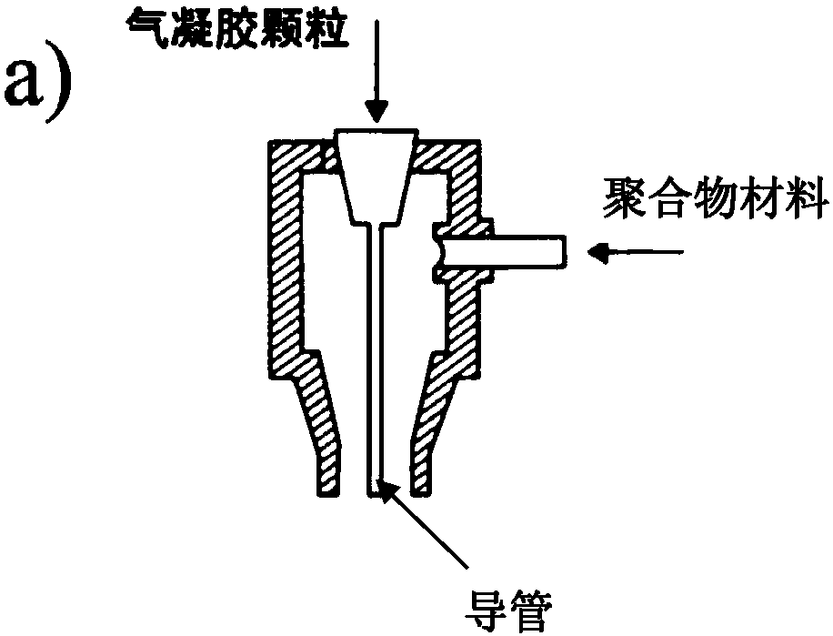 Skin-core structure aerogel composite fibers as well as preparation method and application thereof