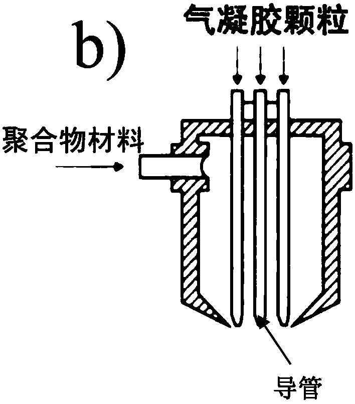 Skin-core structure aerogel composite fibers as well as preparation method and application thereof