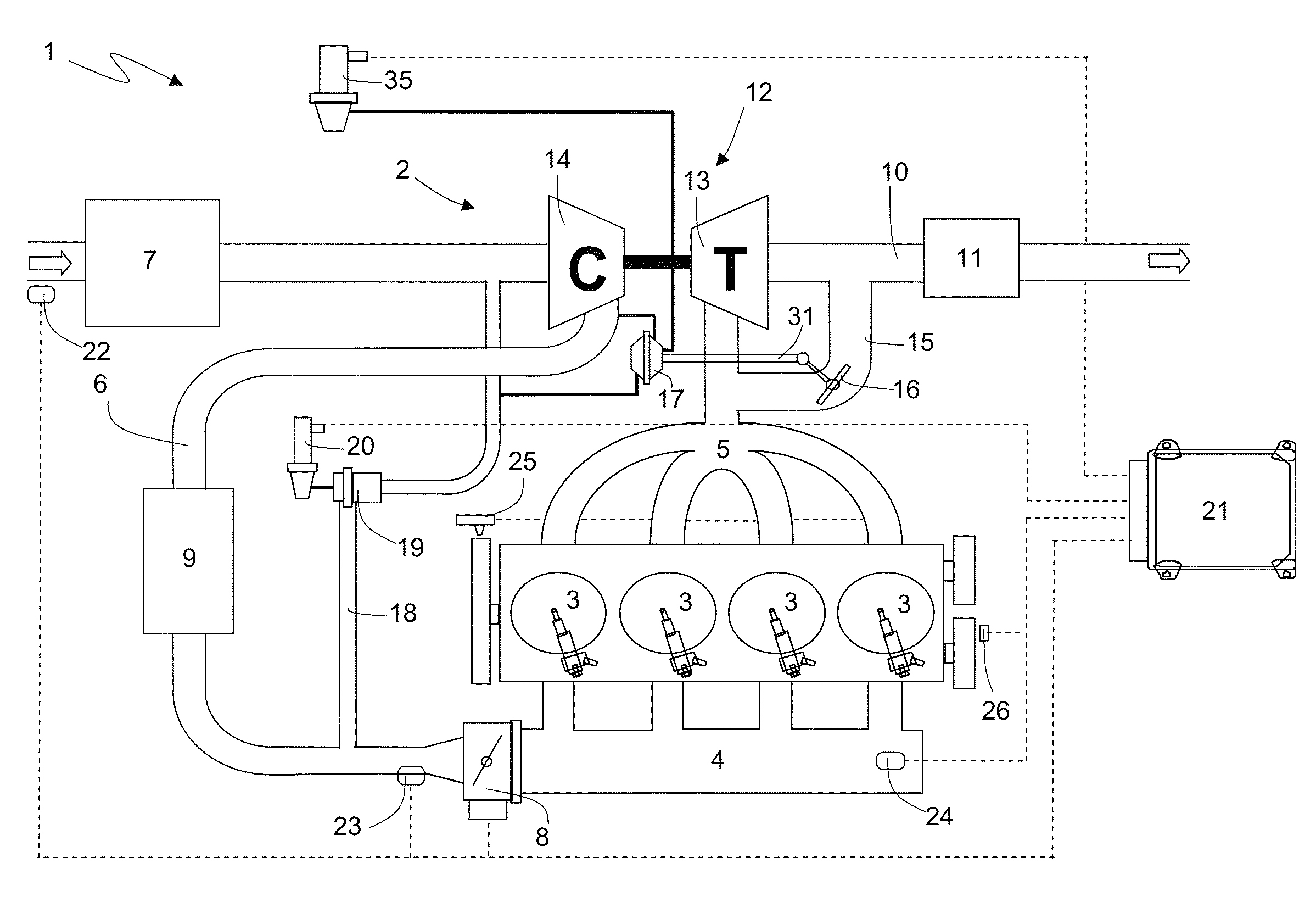 Method for controlling a wastegate in a turbocharged internal combustion engine