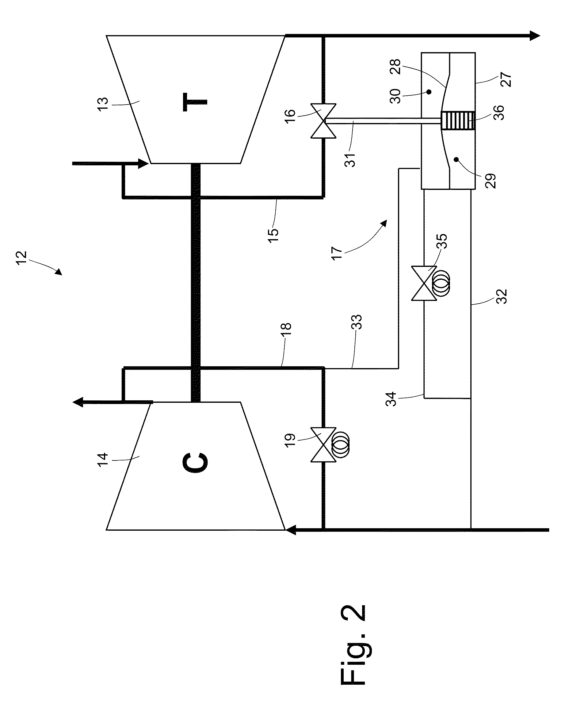 Method for controlling a wastegate in a turbocharged internal combustion engine