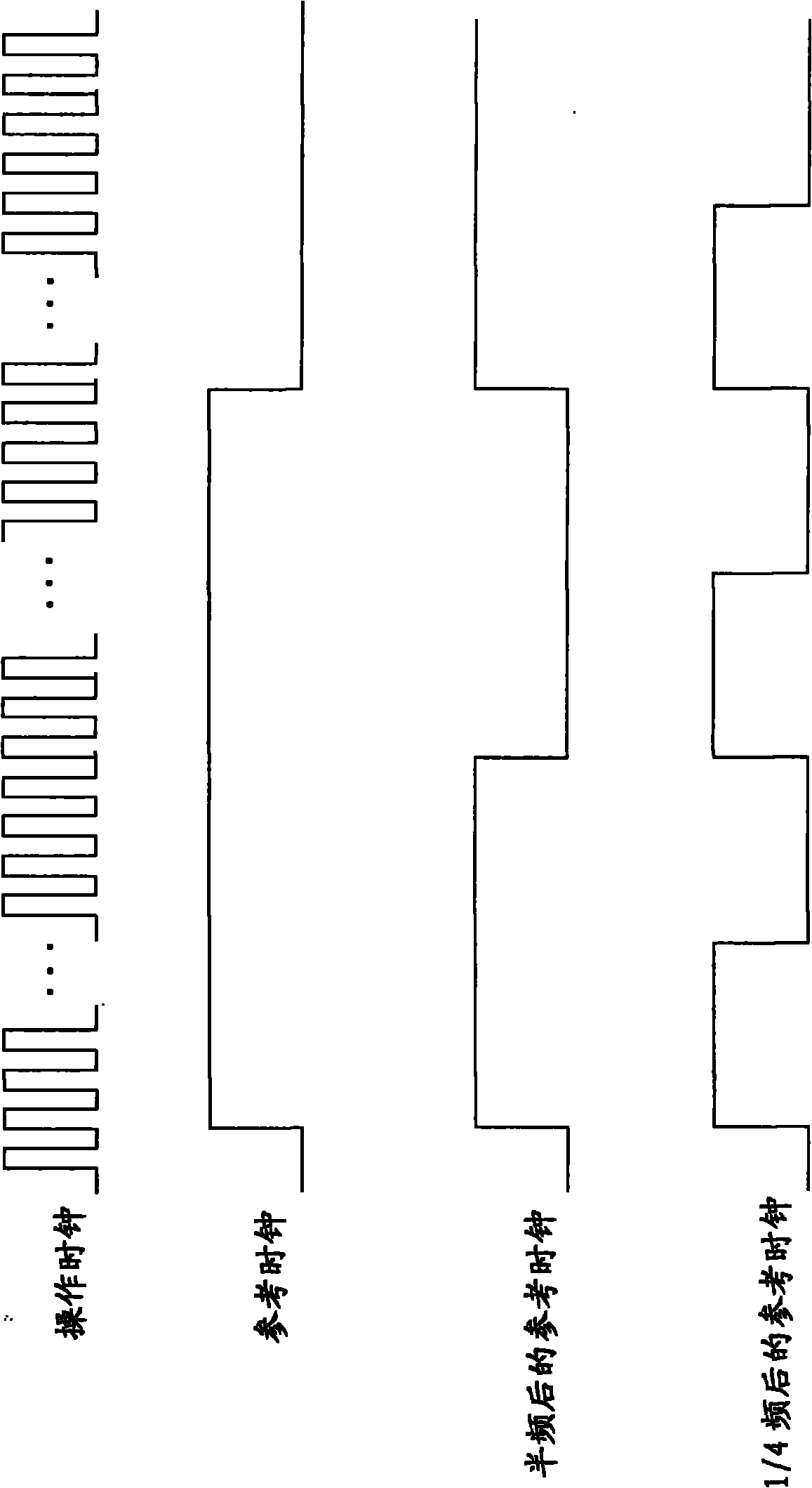 Signal receiving device and frequency determining circuit