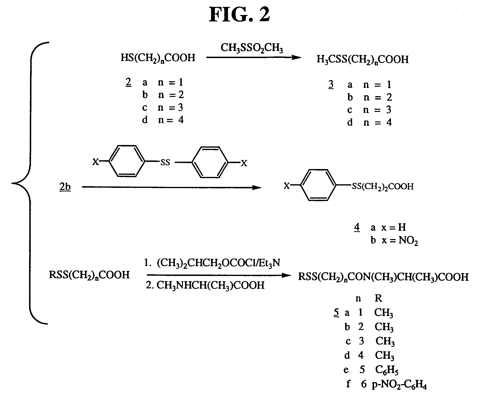Compositions and methods for treating cancer using immunoconjugates and chemotherapeutic agents