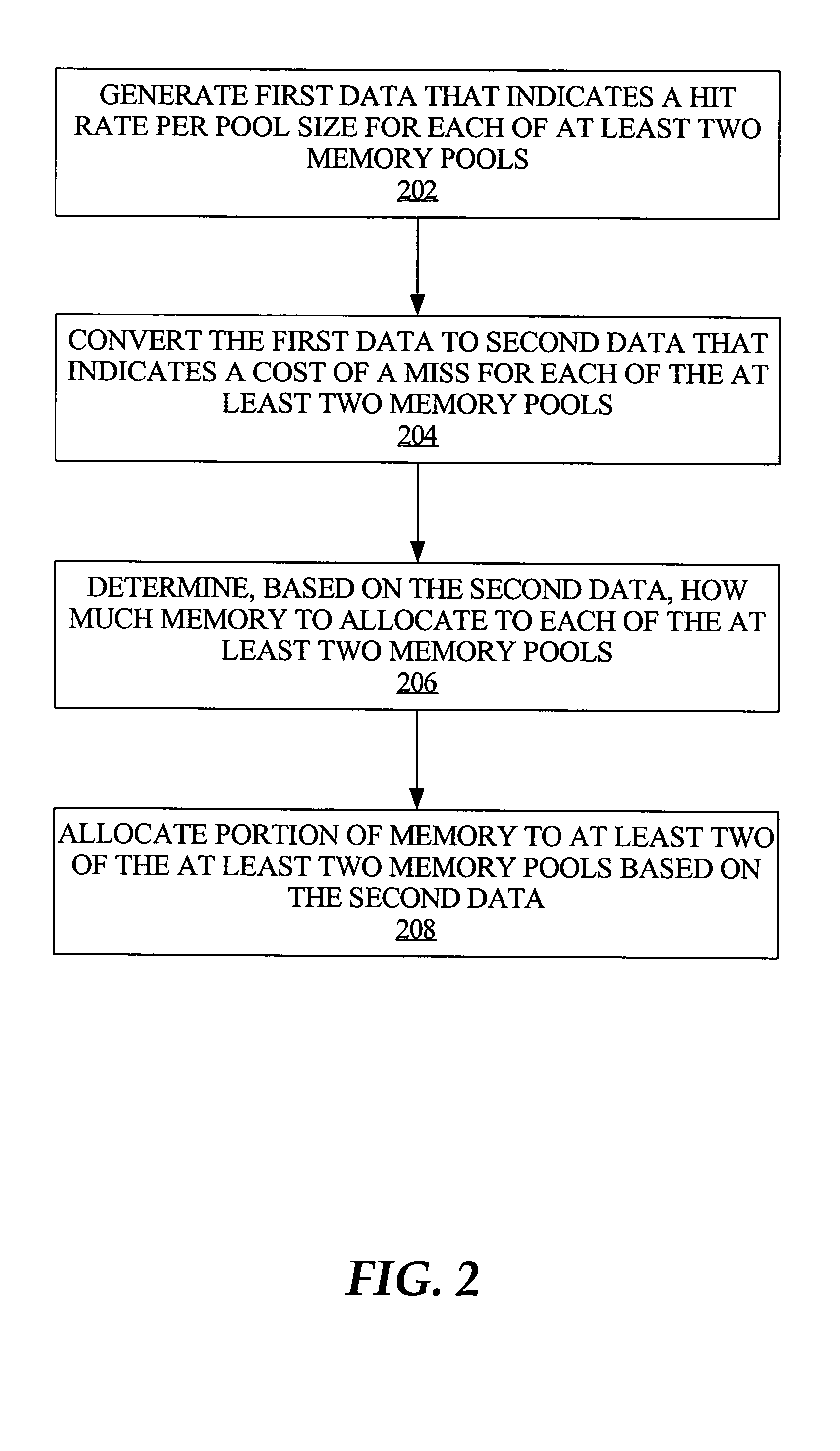 Techniques for automated allocation of memory among a plurality of pools