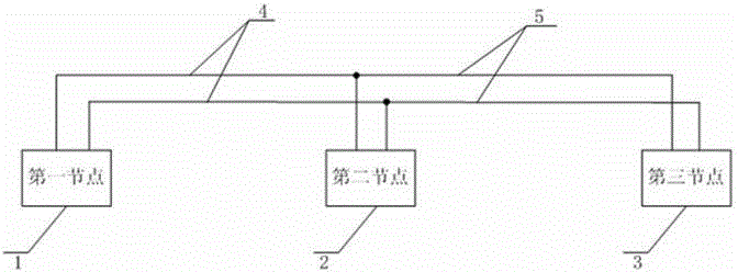 CAN network position timing influence factor detection system and method thereof