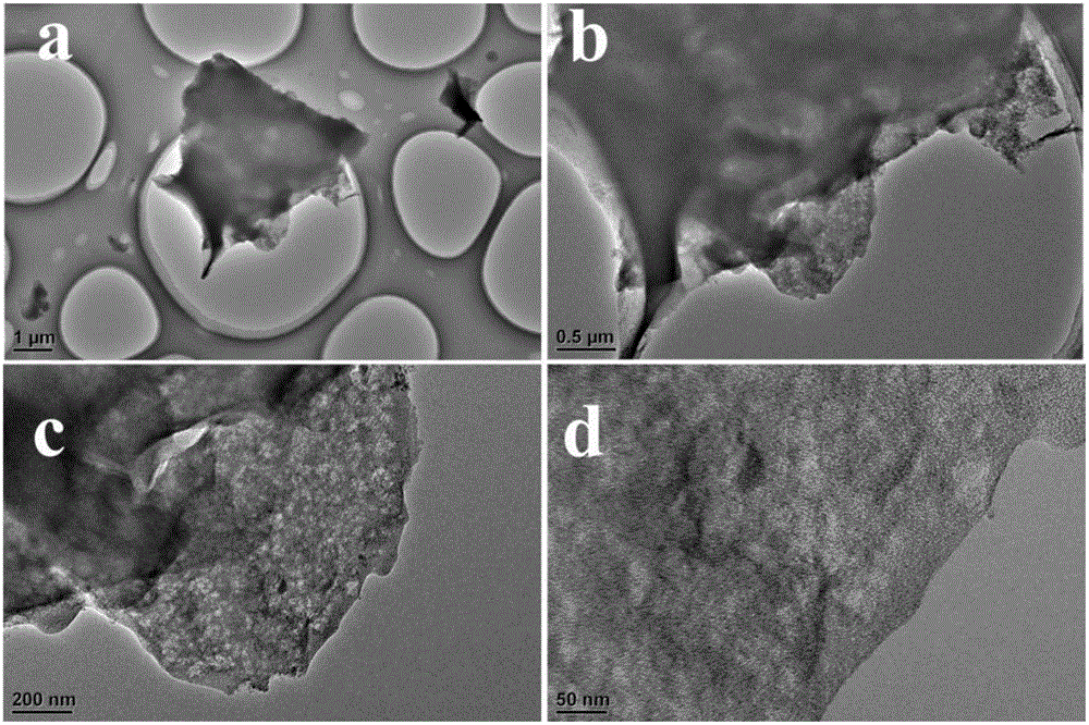 Super capacitor device containing millet-husk-based porous active carbon material