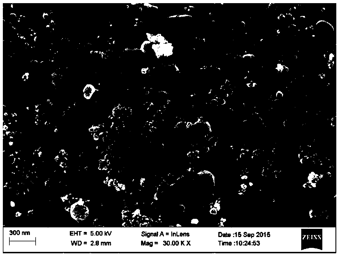 A kind of visible light responsive silver phosphate composite photocatalyst and its preparation and application