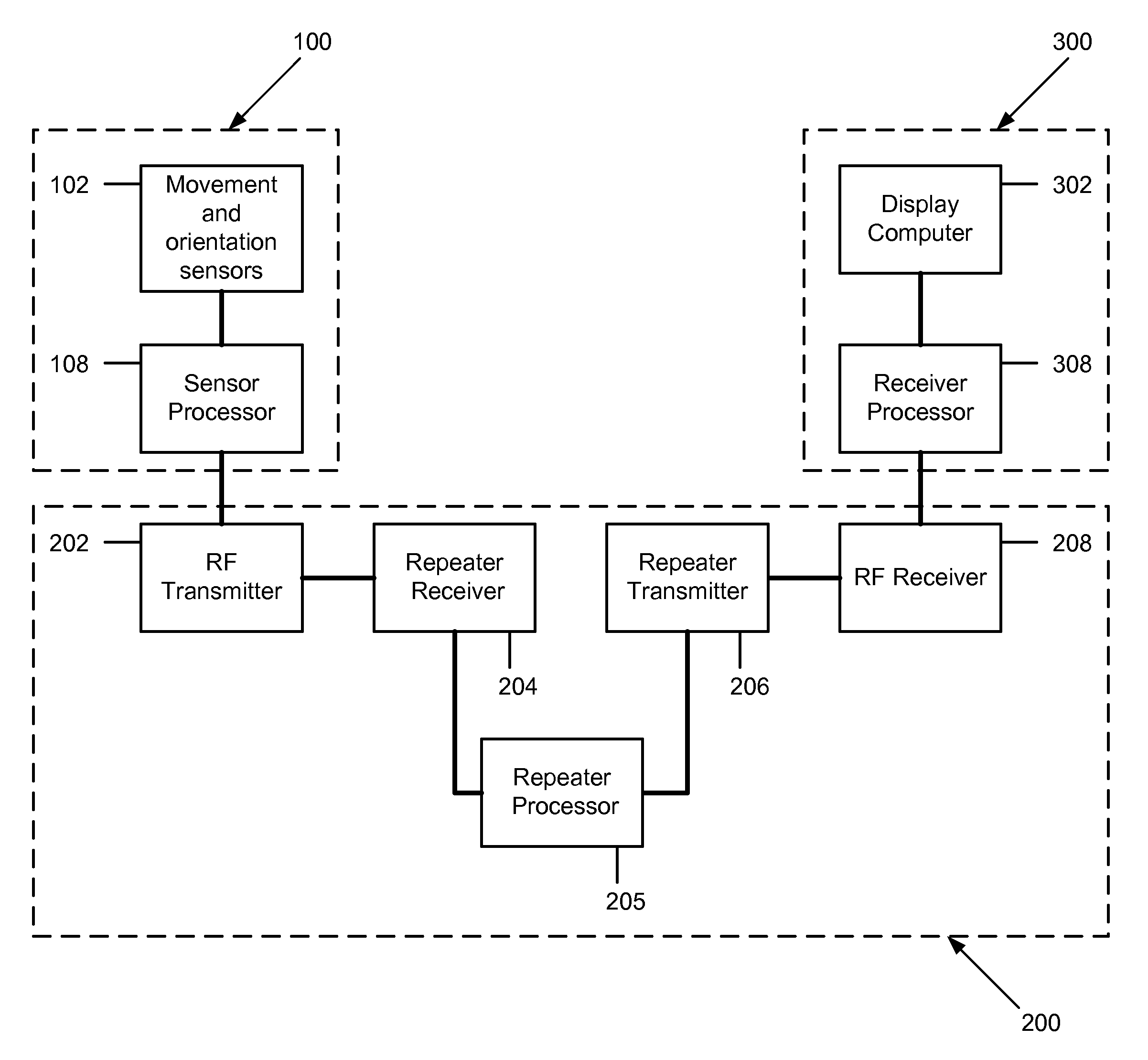 System and method for graphically displaying a coin toss