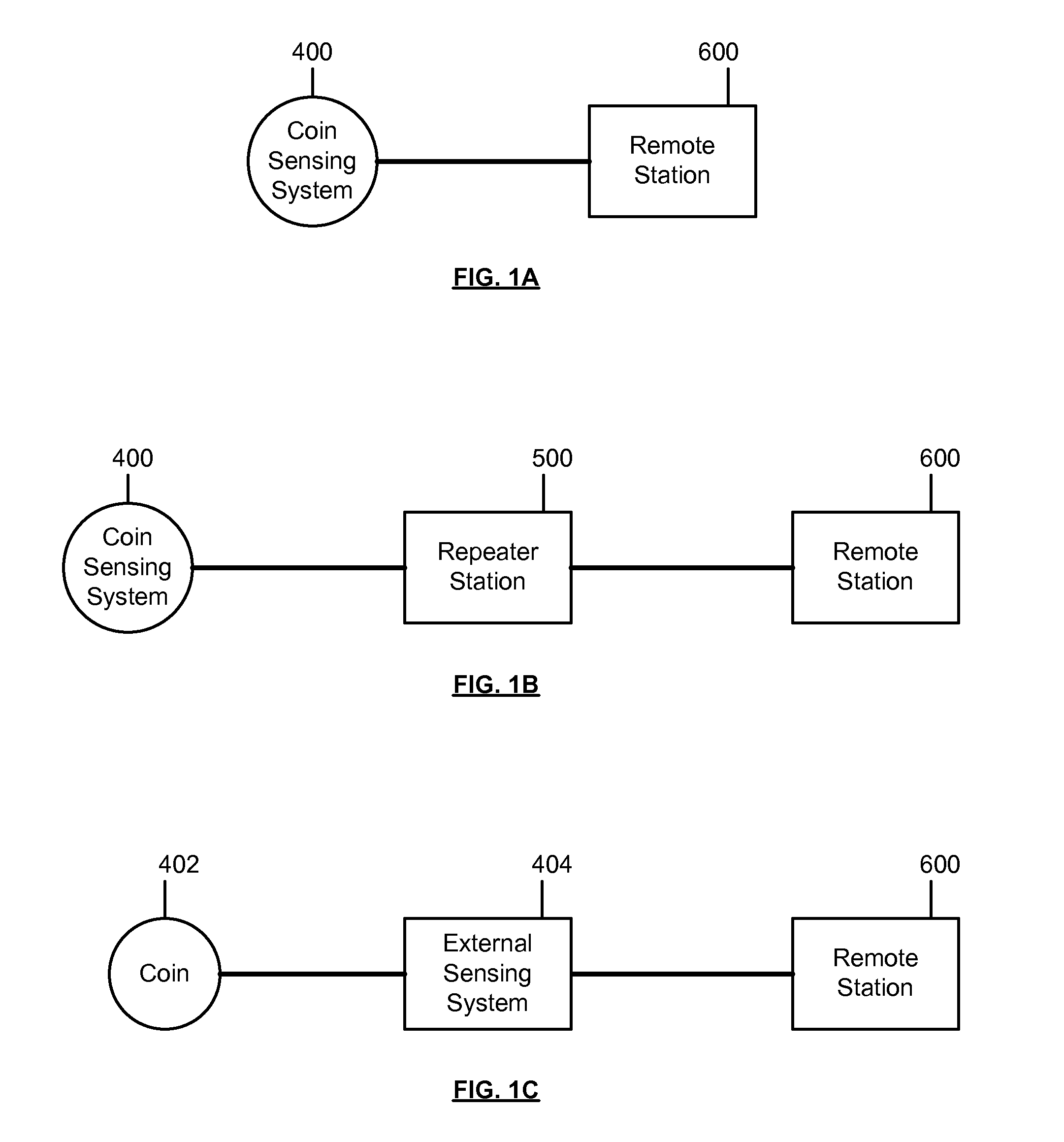 System and method for graphically displaying a coin toss