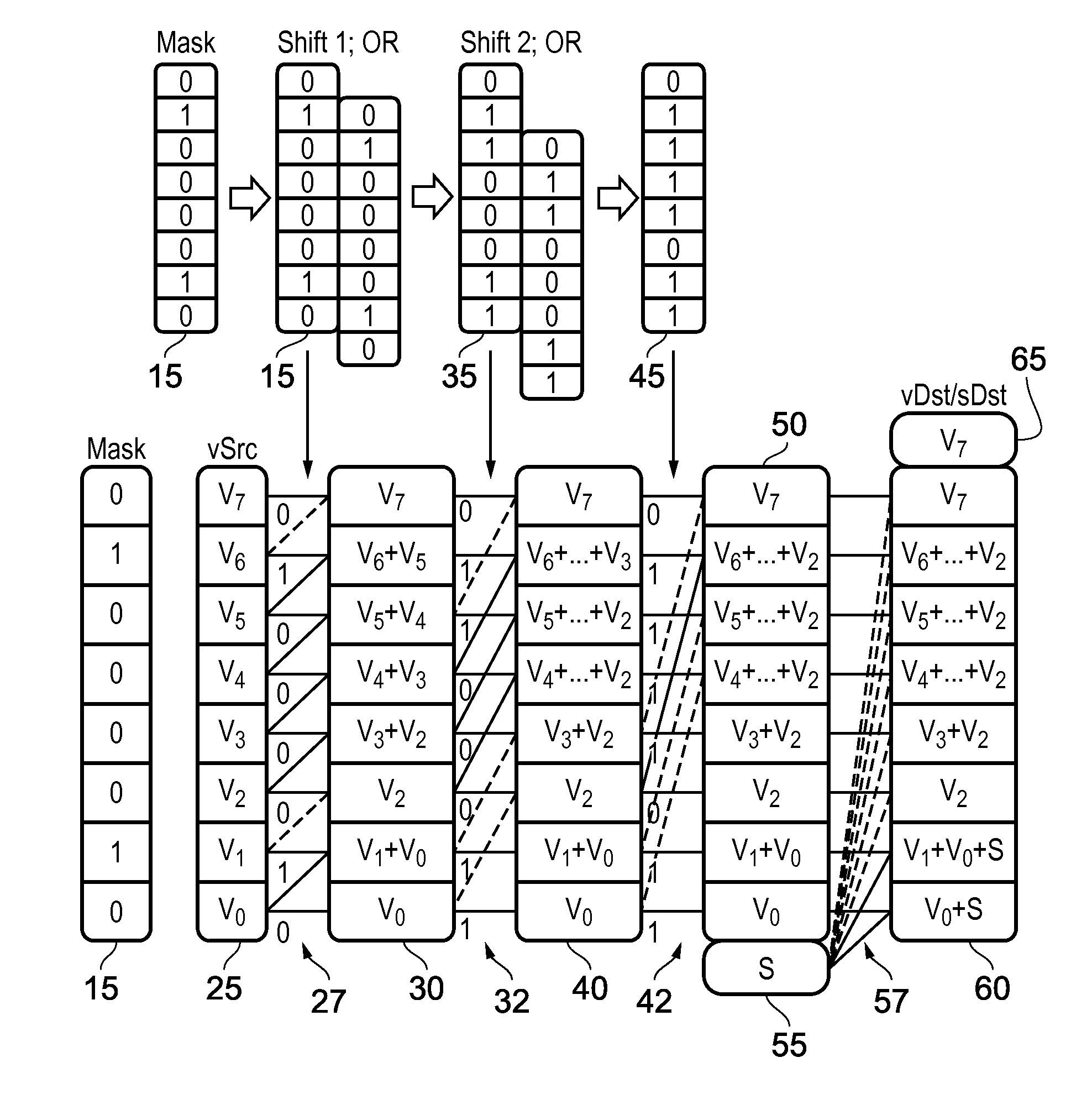 Data processing apparatus and method for performing segmented operations