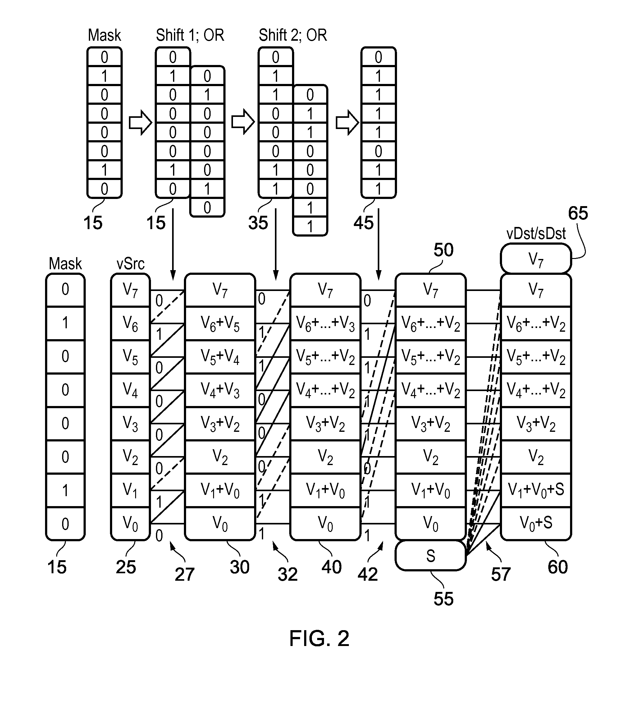 Data processing apparatus and method for performing segmented operations