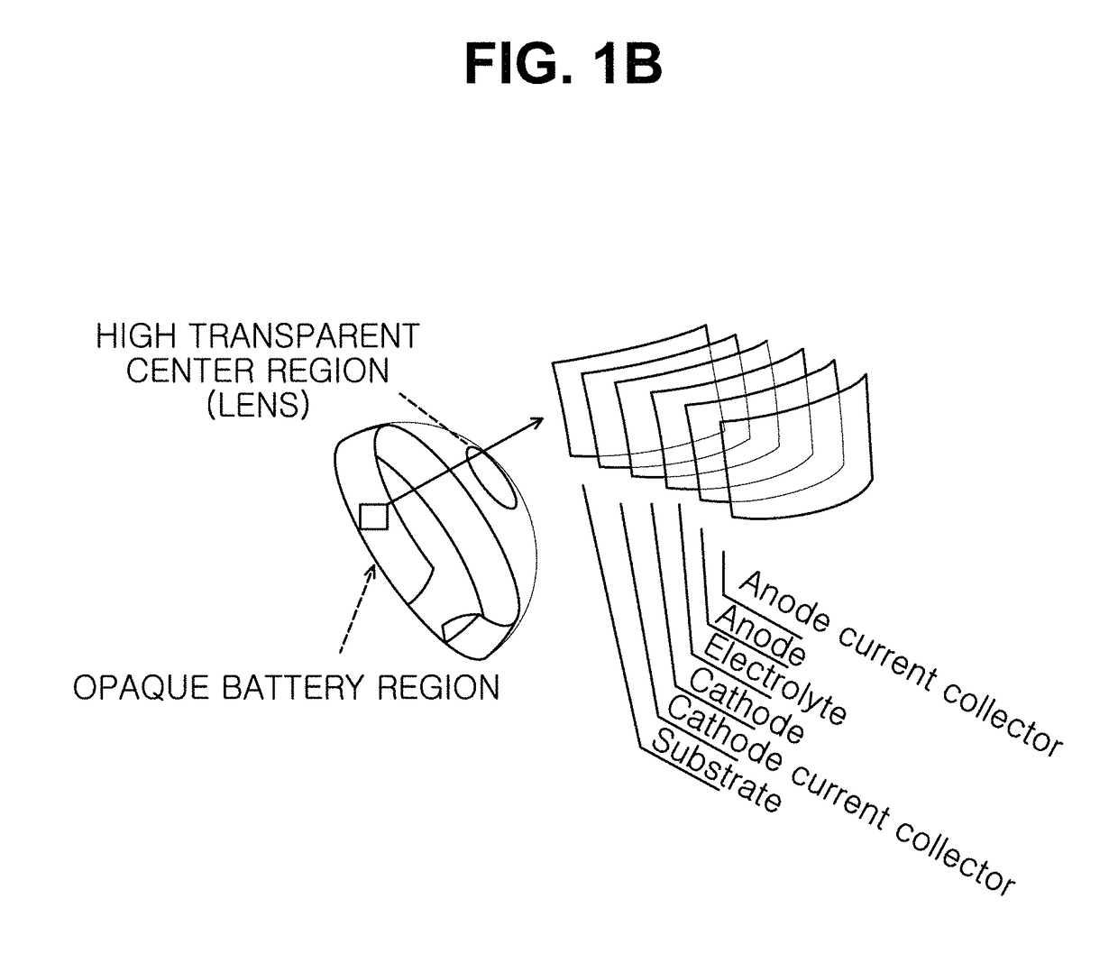 Smart wearable lens mounted with all-solid-state thin film secondary battery and method for manufacturing the same