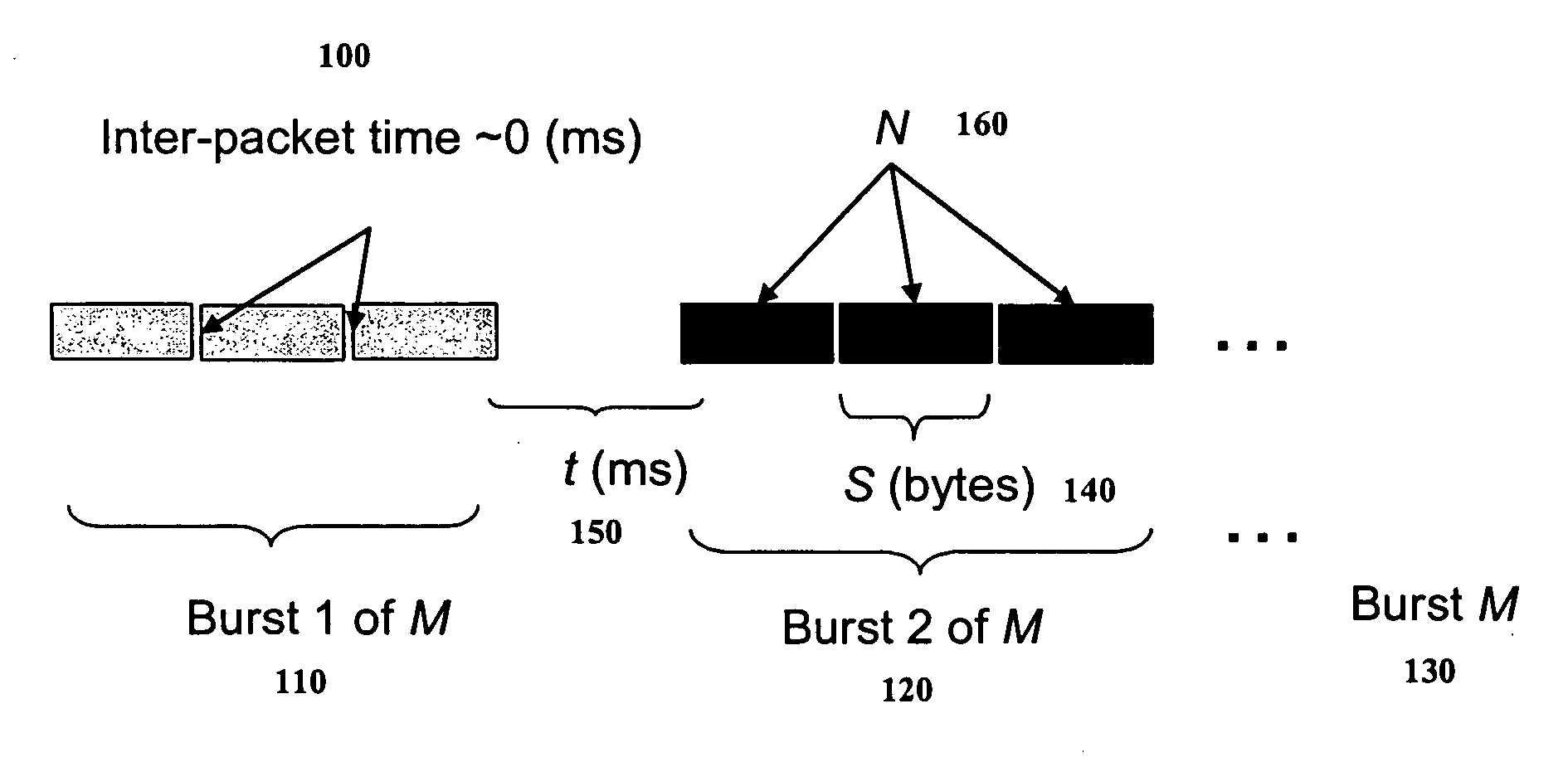 Method and apparatus for evaluation of service quality of a real time application operating over a packet-based network