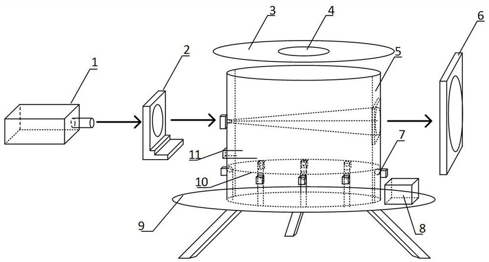 Multi-parameter complex extreme environment simulation device