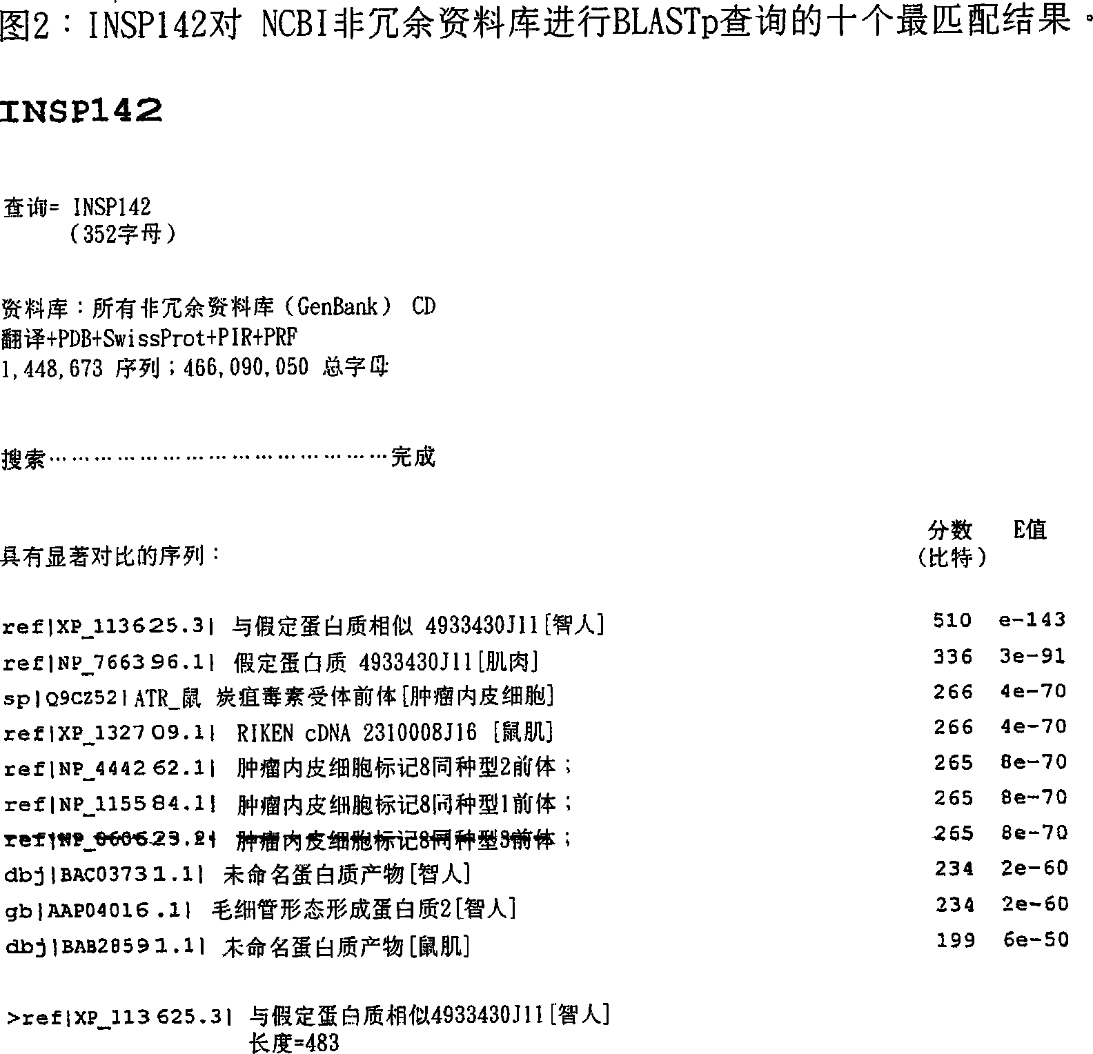 vWFA and/or ANTú›IG domain containing proteins