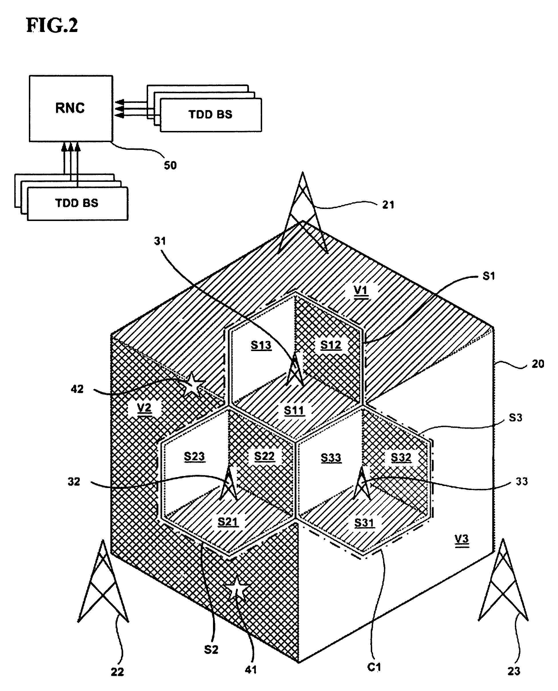 Method of operating a TDD/virtual FDD hierarchical cellular telecommunication system