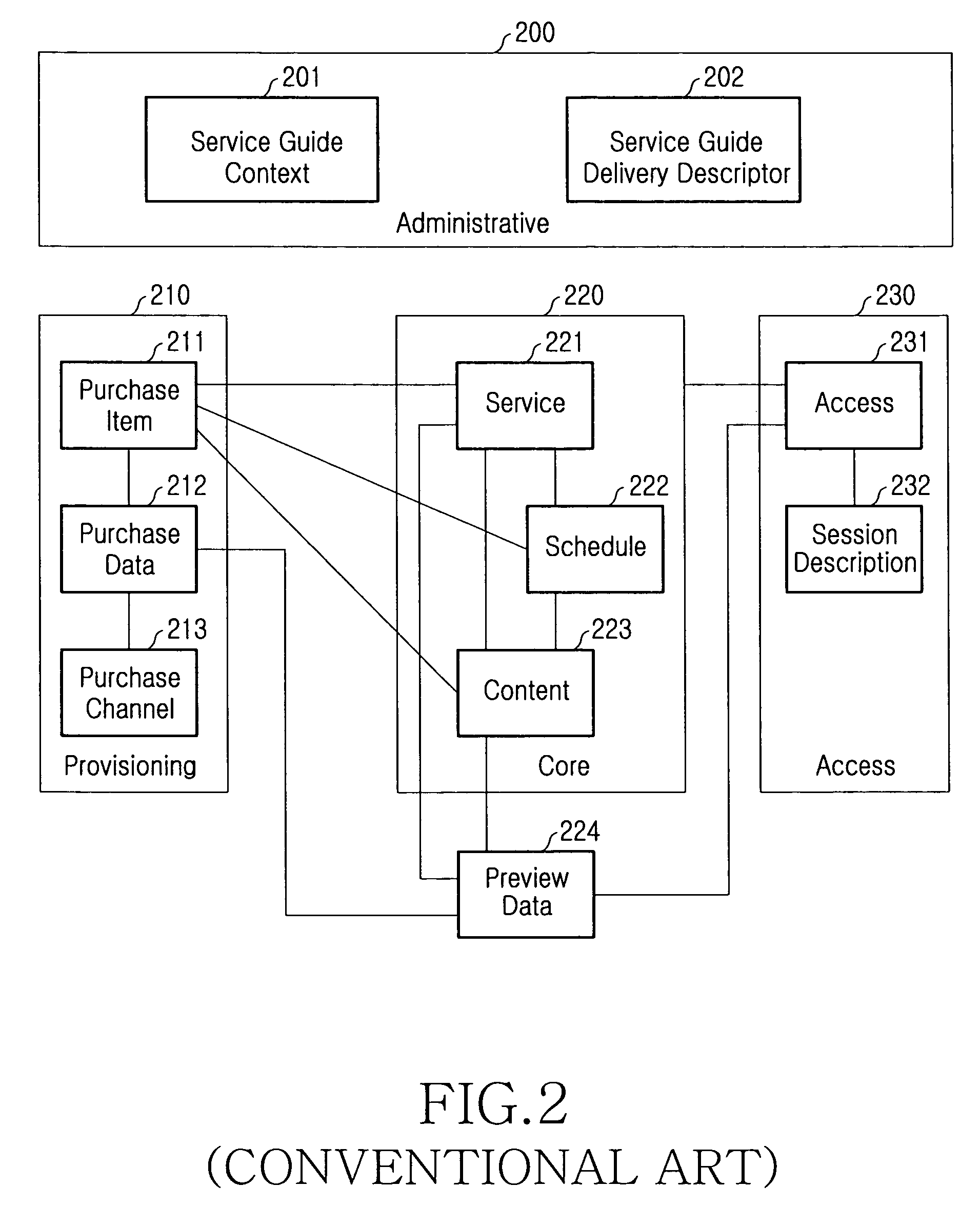 Roaming service method in a mobile broadcasting system, and system thereof