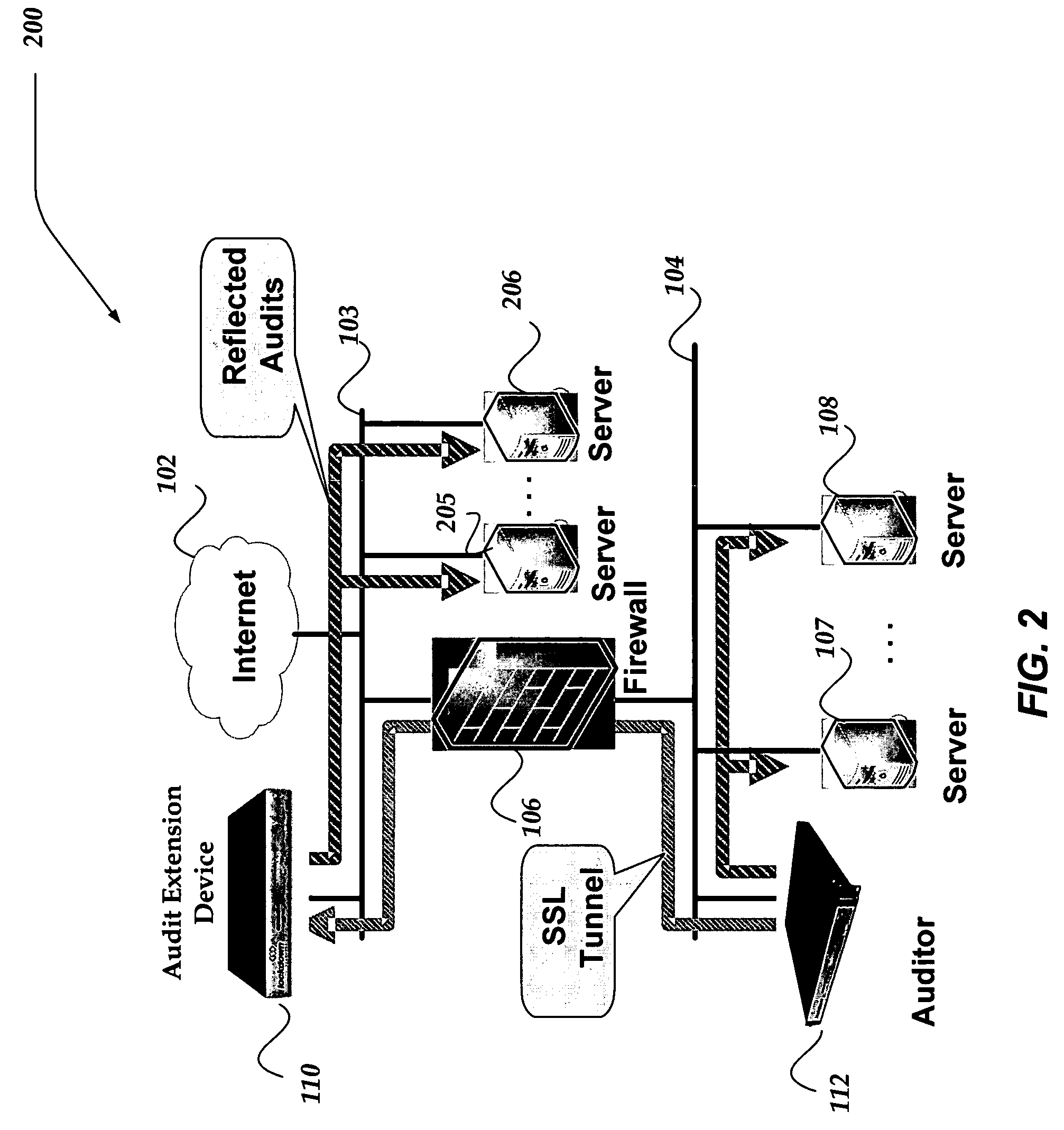 Network appliance for vulnerability assessment auditing over multiple networks