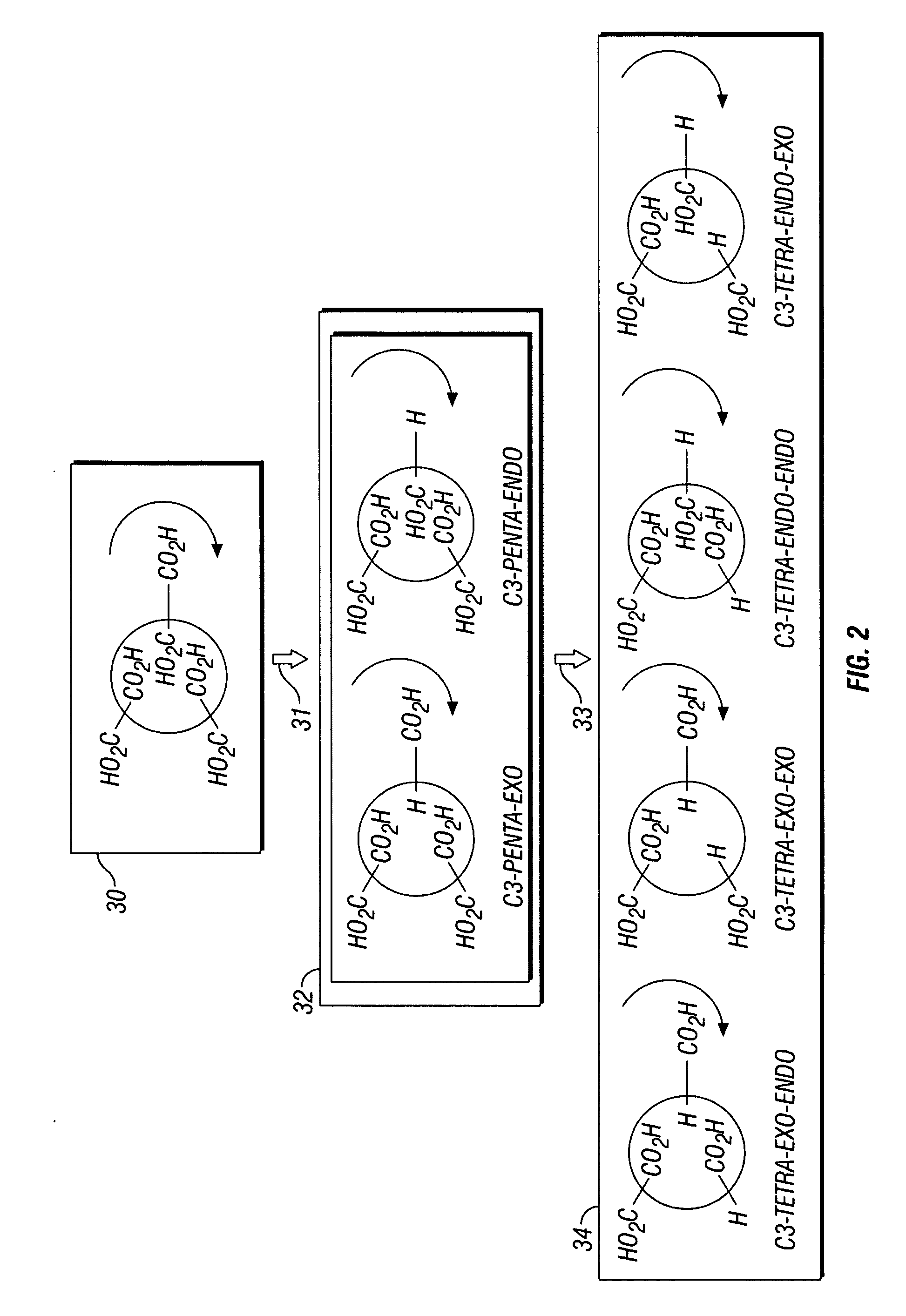 Substituted fullerene compositions and their use as antioxidants