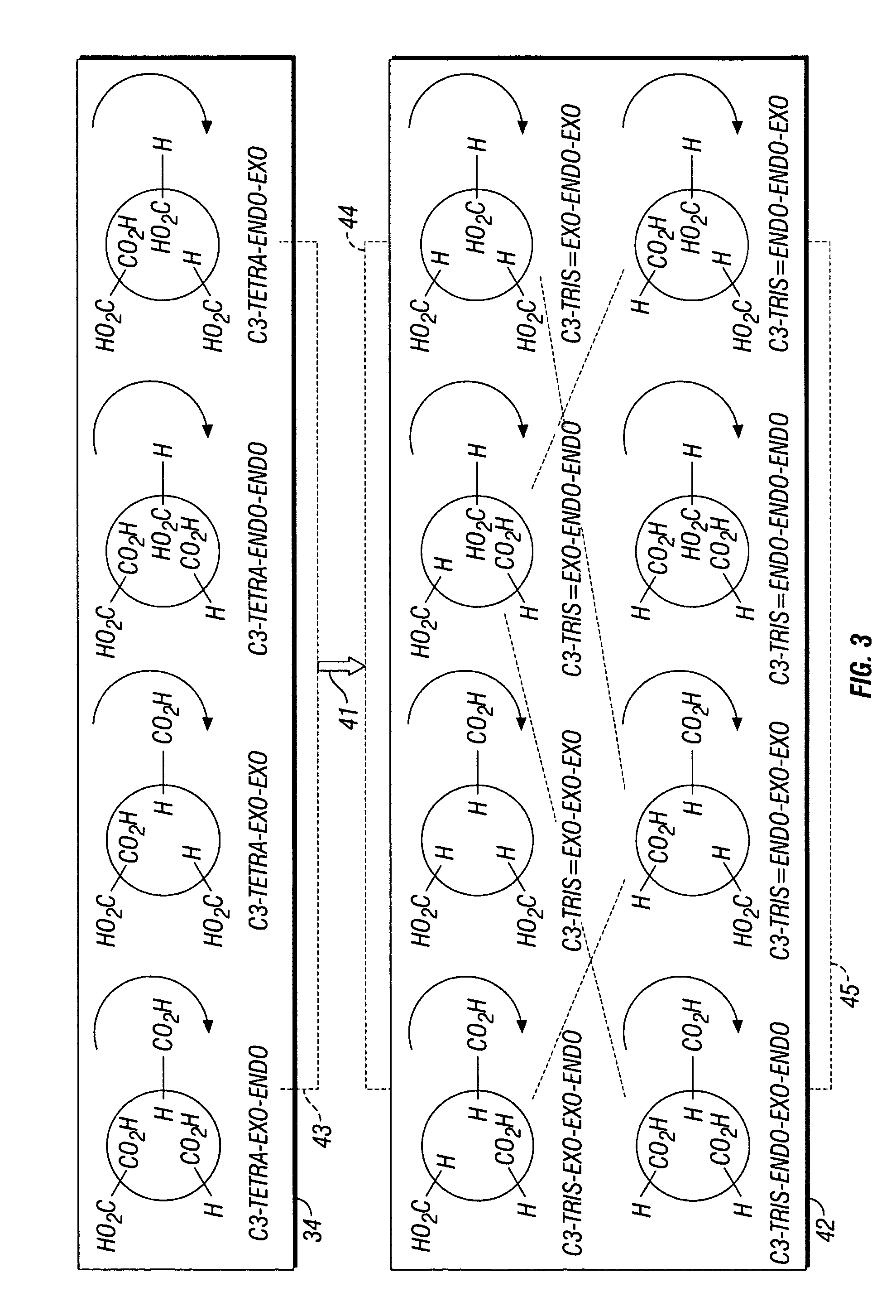 Substituted fullerene compositions and their use as antioxidants