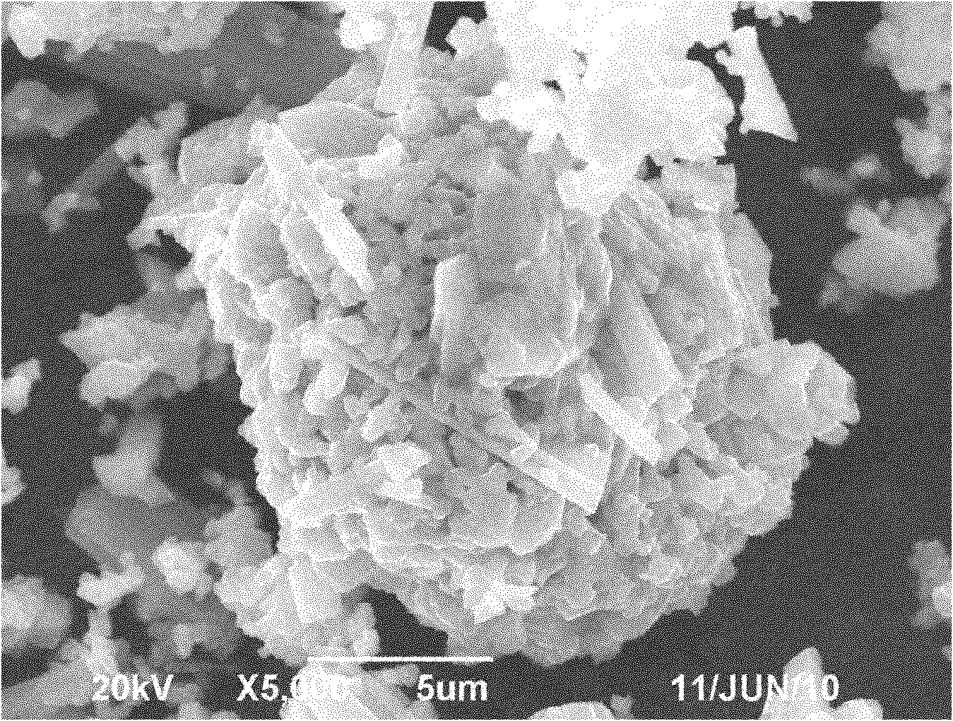 Spinel type lithium manganate electrode material and preparation method thereof