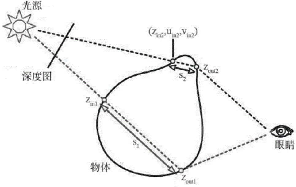 Real-time realistic drawing method of human heart