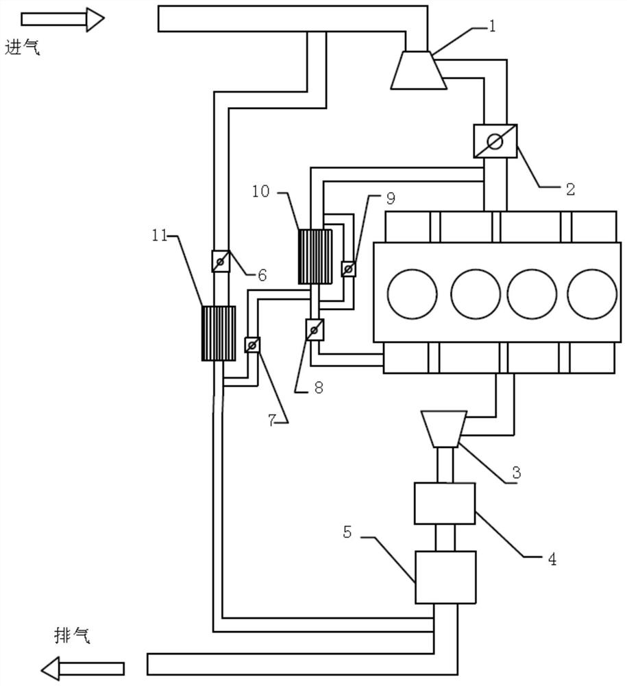 Exhaust gas recirculation regeneration method and device and vehicle