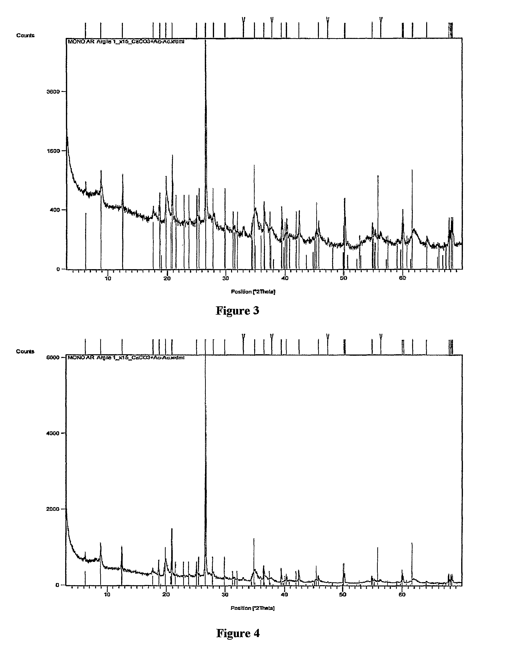 Formulation based on micronized natural calcite mineral as a plant booster and mineral fertilizer