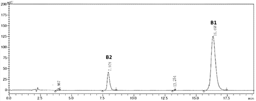 Preparing method of high-purity polymyxin B