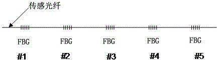 Fiber bragg grating array-based phase-sensitive optical time domain reflection device and method