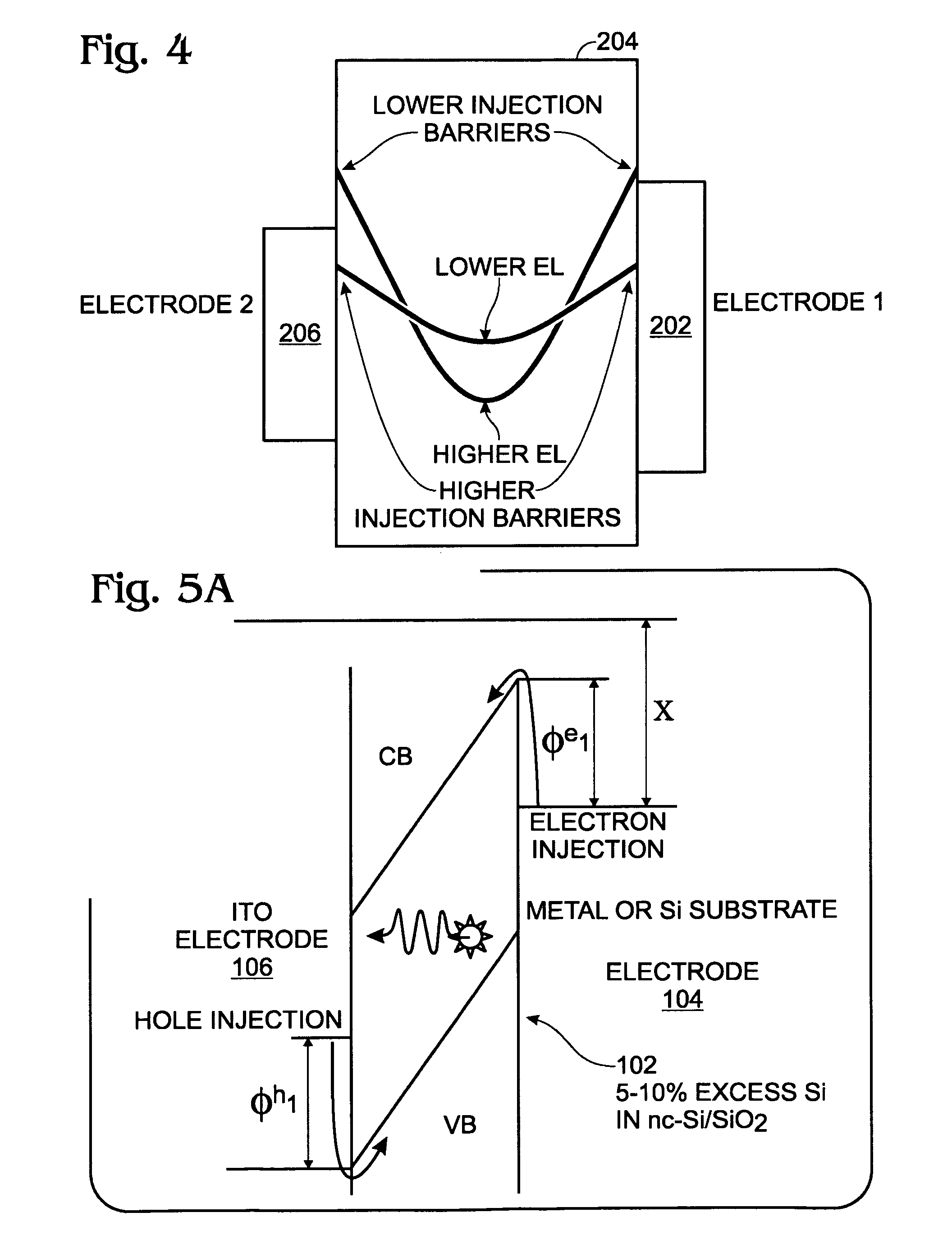 Graded junction silicon nanocrystal embedded silicon oxide electroluminescence device