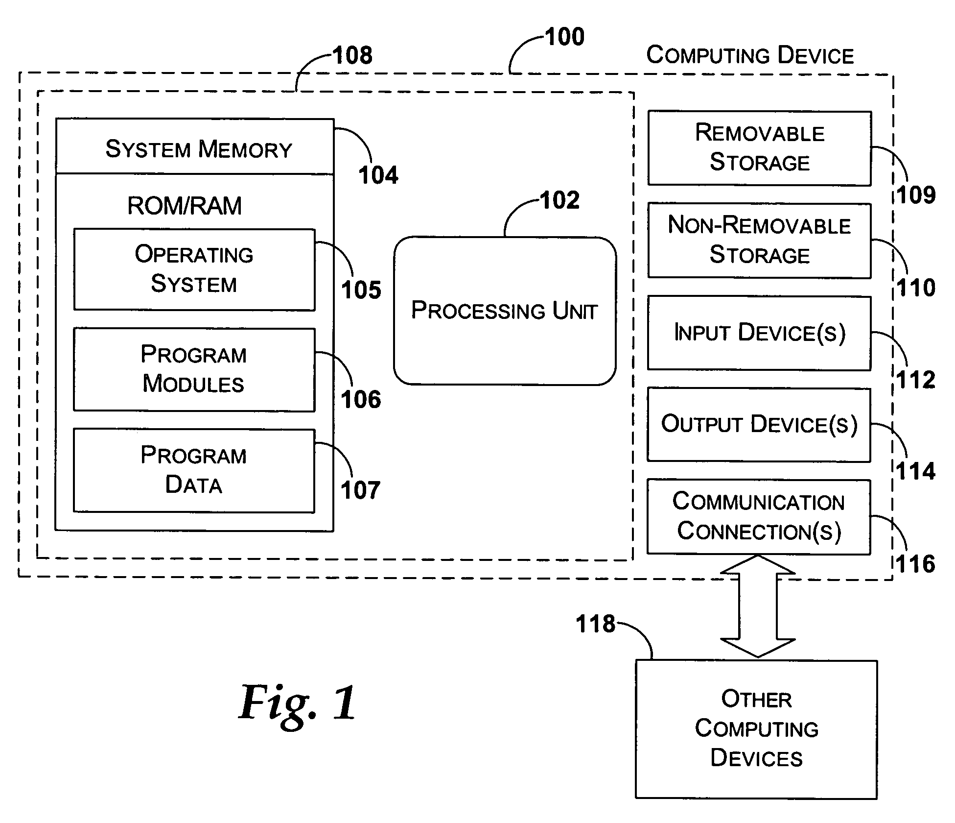 Method and system for masking dynamic regions in a user interface to enable testing of user interface consistency