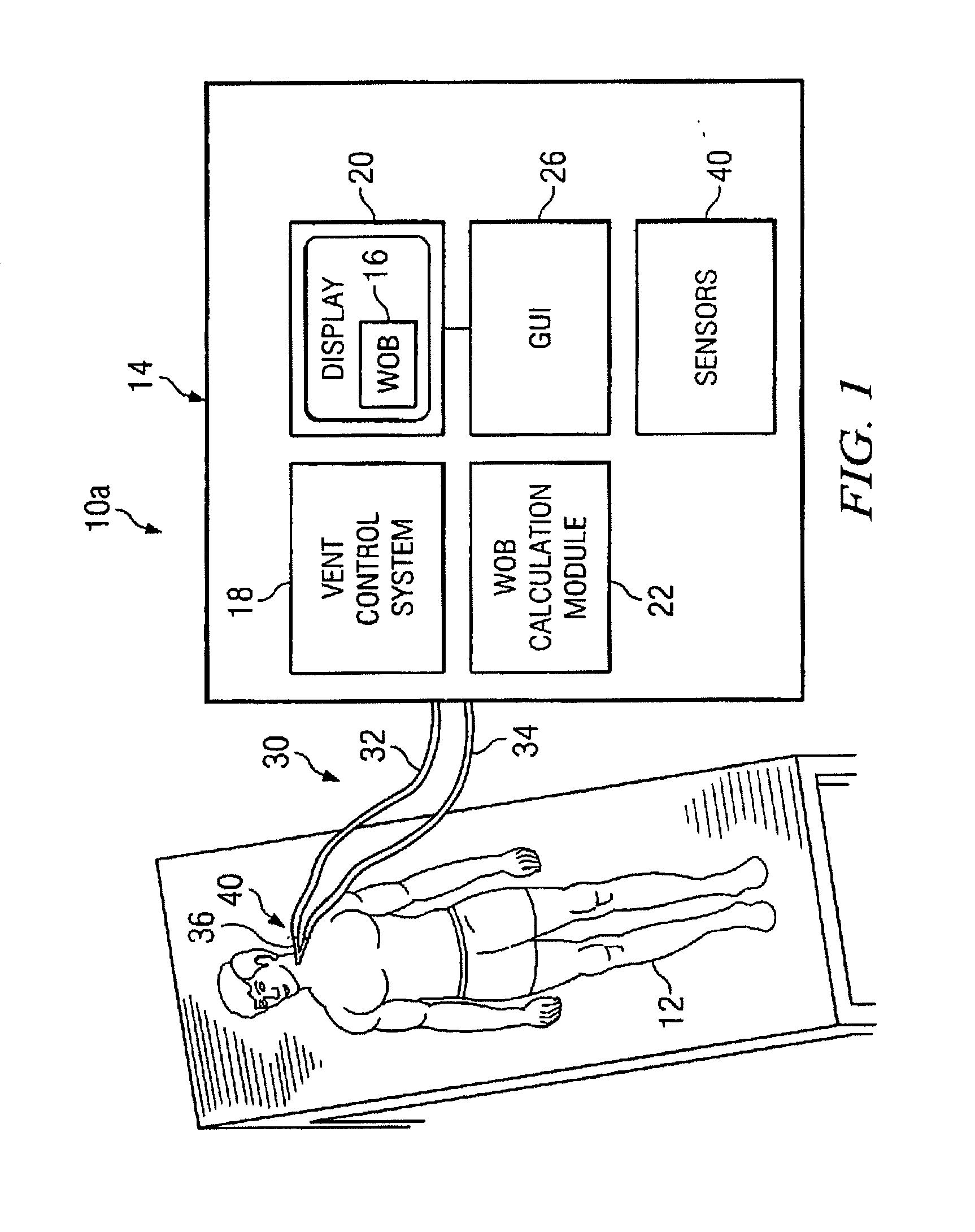 Work of breathing display for a ventilation system