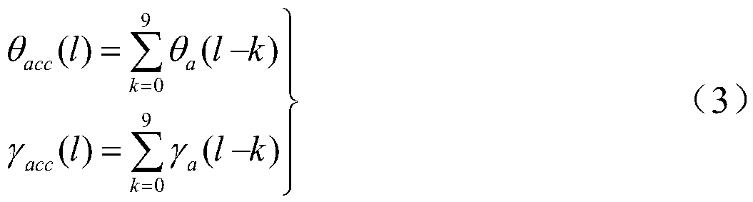 Inertial navigation resolving method suitable for steady-state navigation and capable of saving two-axis strapdown gyroscope