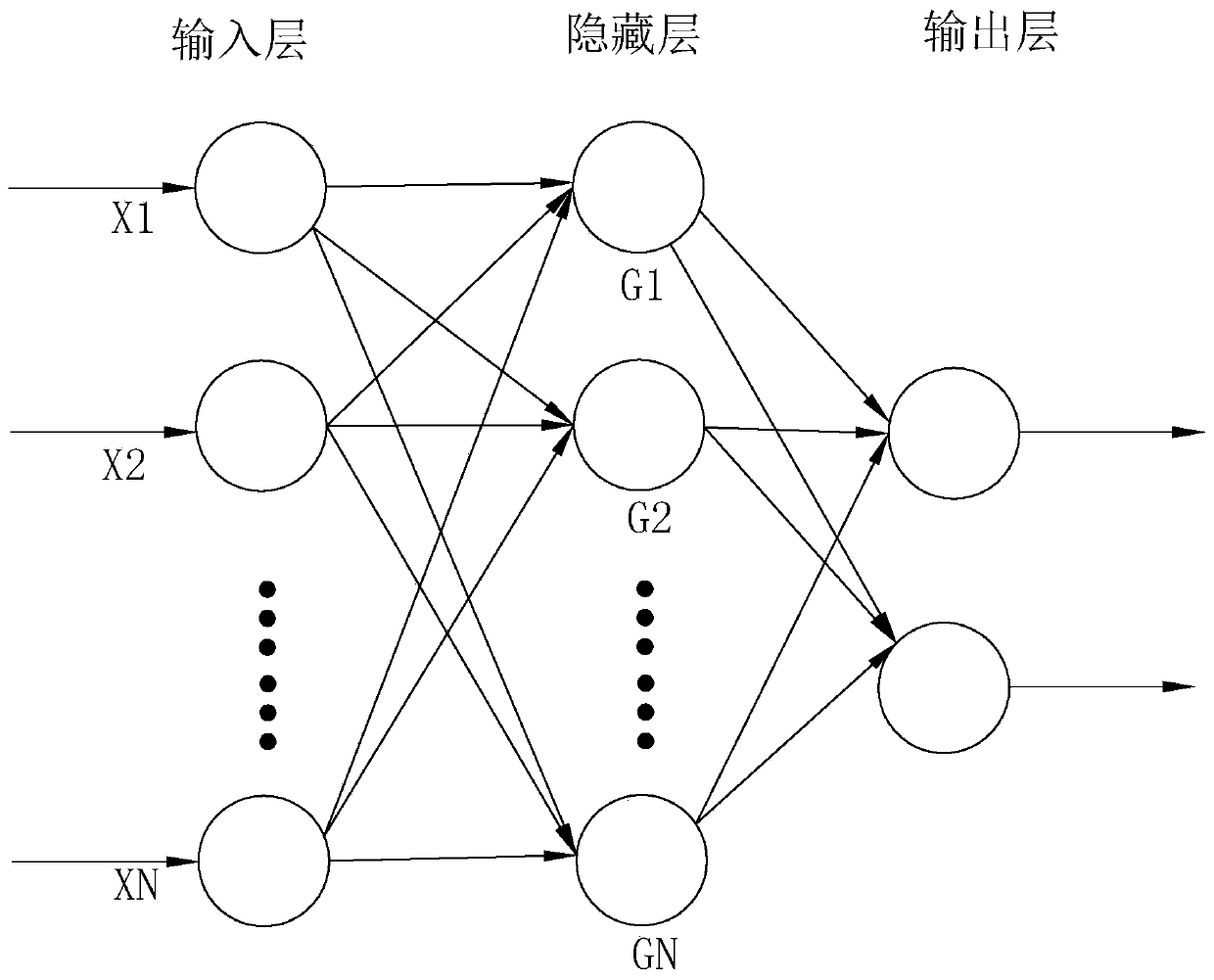 System and method for automatically judging eating