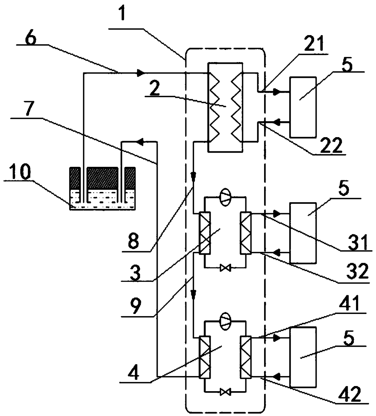 Medium-length layer geothermal energy absorption and compression type integrated concentration heat supply system