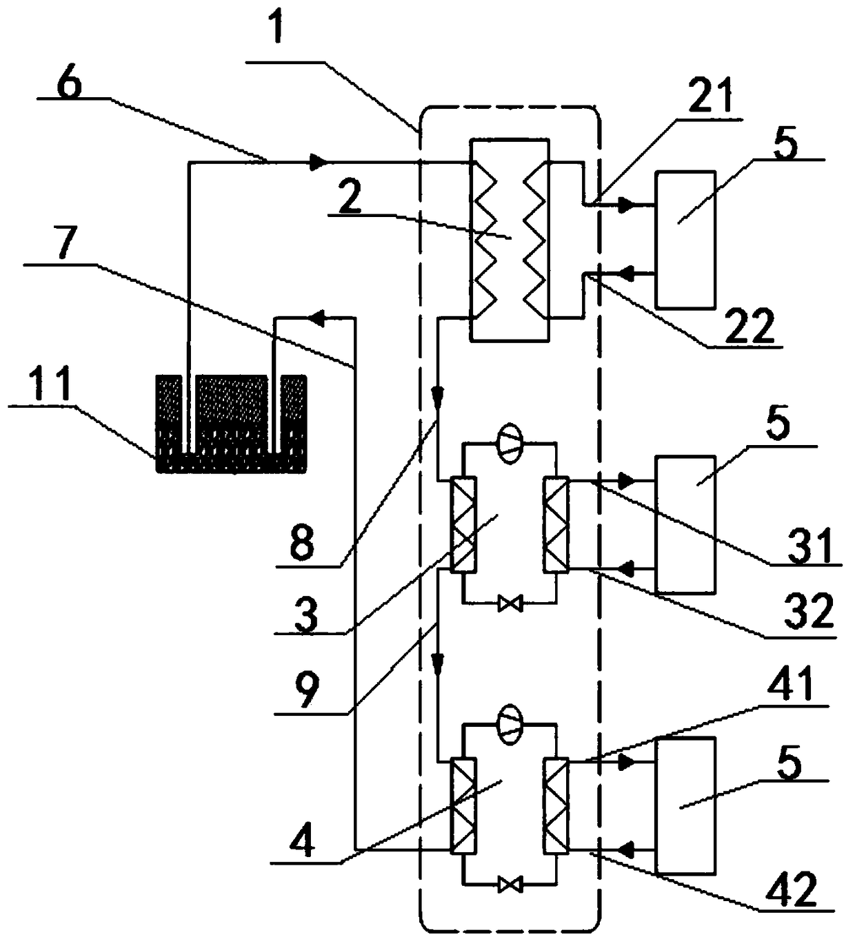 Medium-length layer geothermal energy absorption and compression type integrated concentration heat supply system