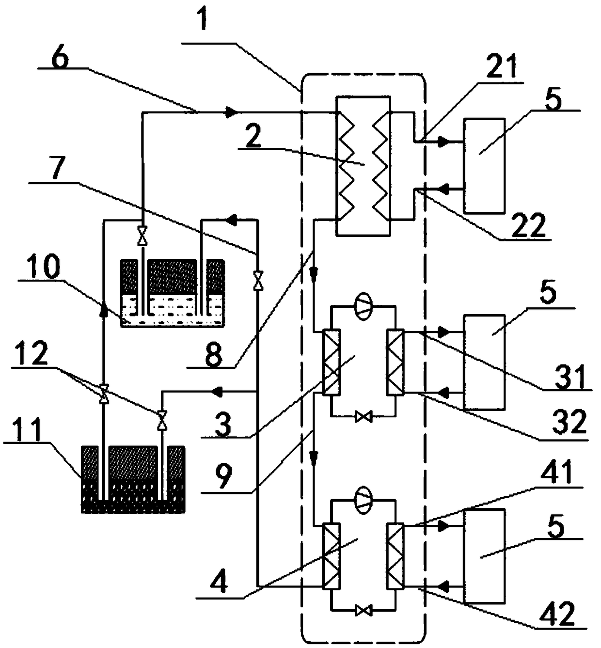 Medium-length layer geothermal energy absorption and compression type integrated concentration heat supply system