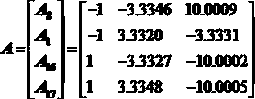 Fast, stable and simple method for evaluating width of square key which works in vitro