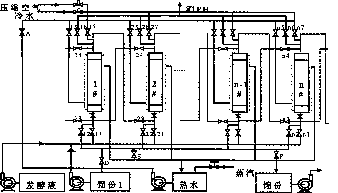 Clean productive process for extracting citric acid from citric acid fermentation liquid