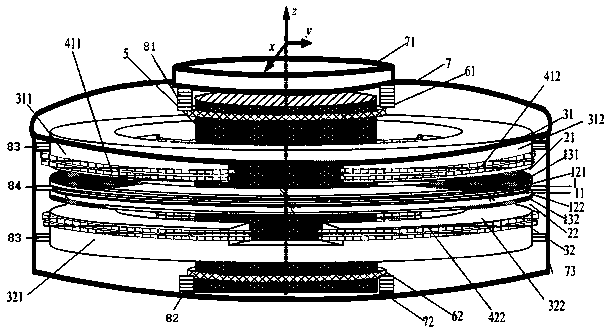 Magnetic levitation flywheel battery for sandwich type electric vehicle and working method