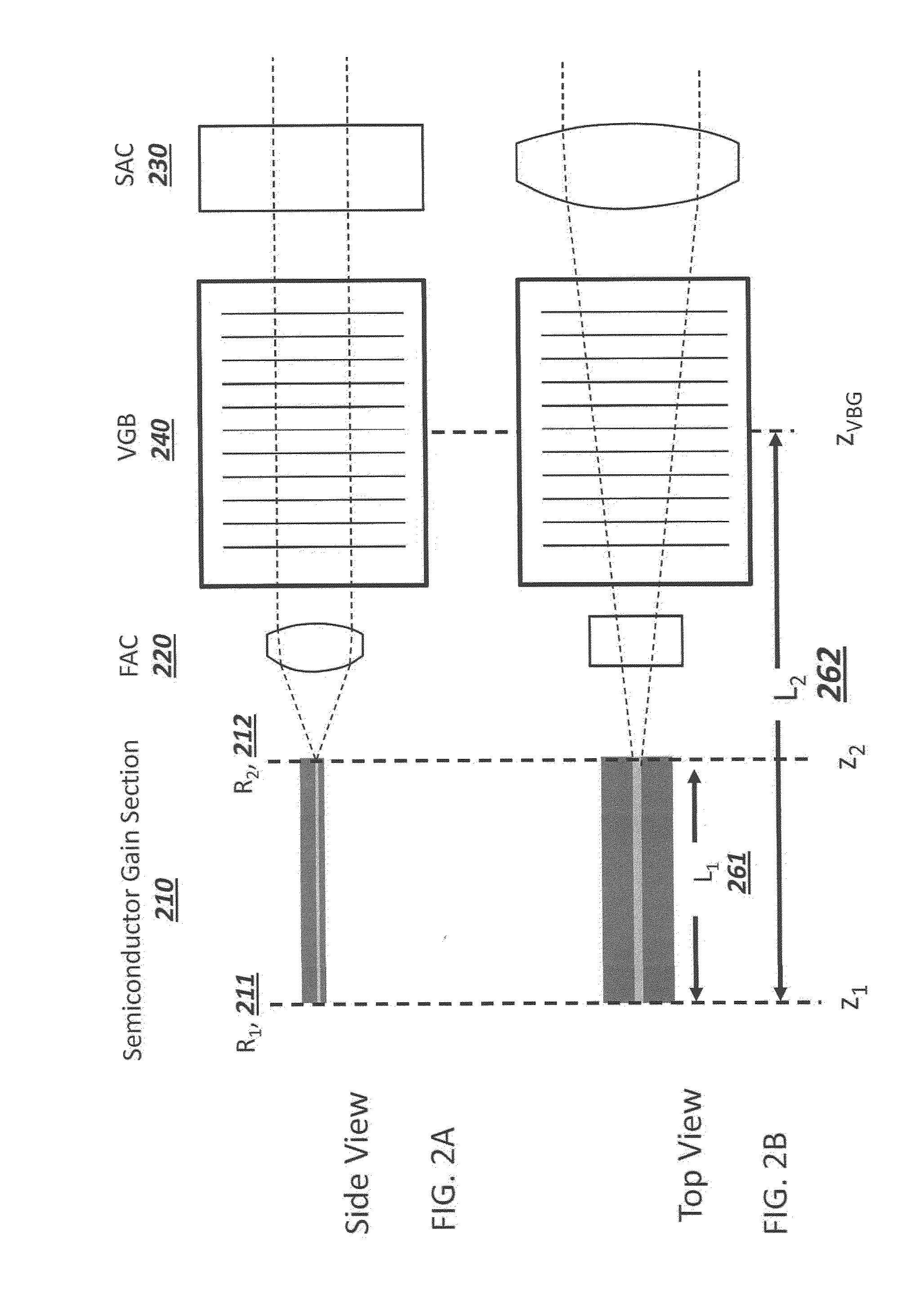 Wavelength Stabilized Diode Laser