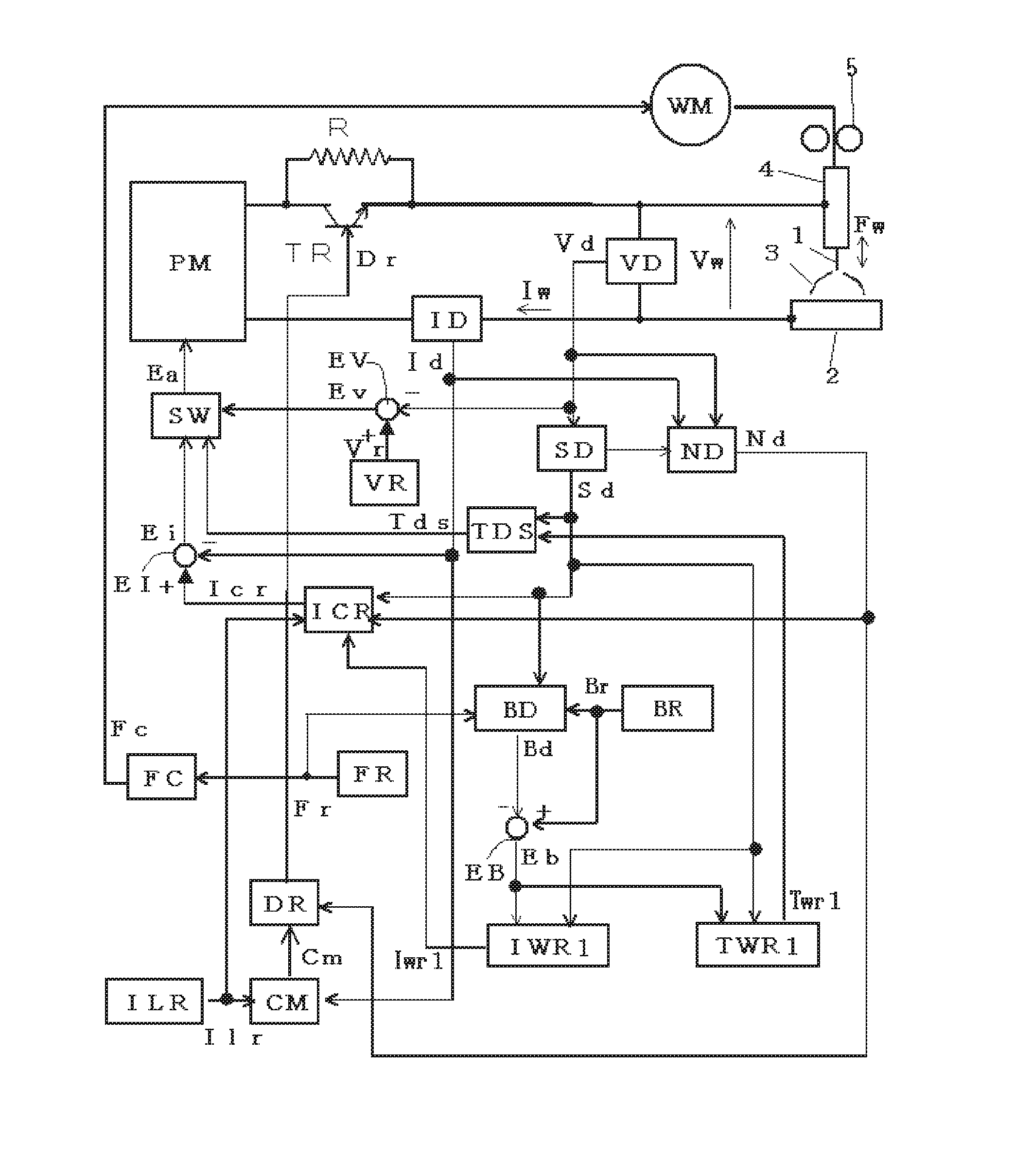 Arc welding control method