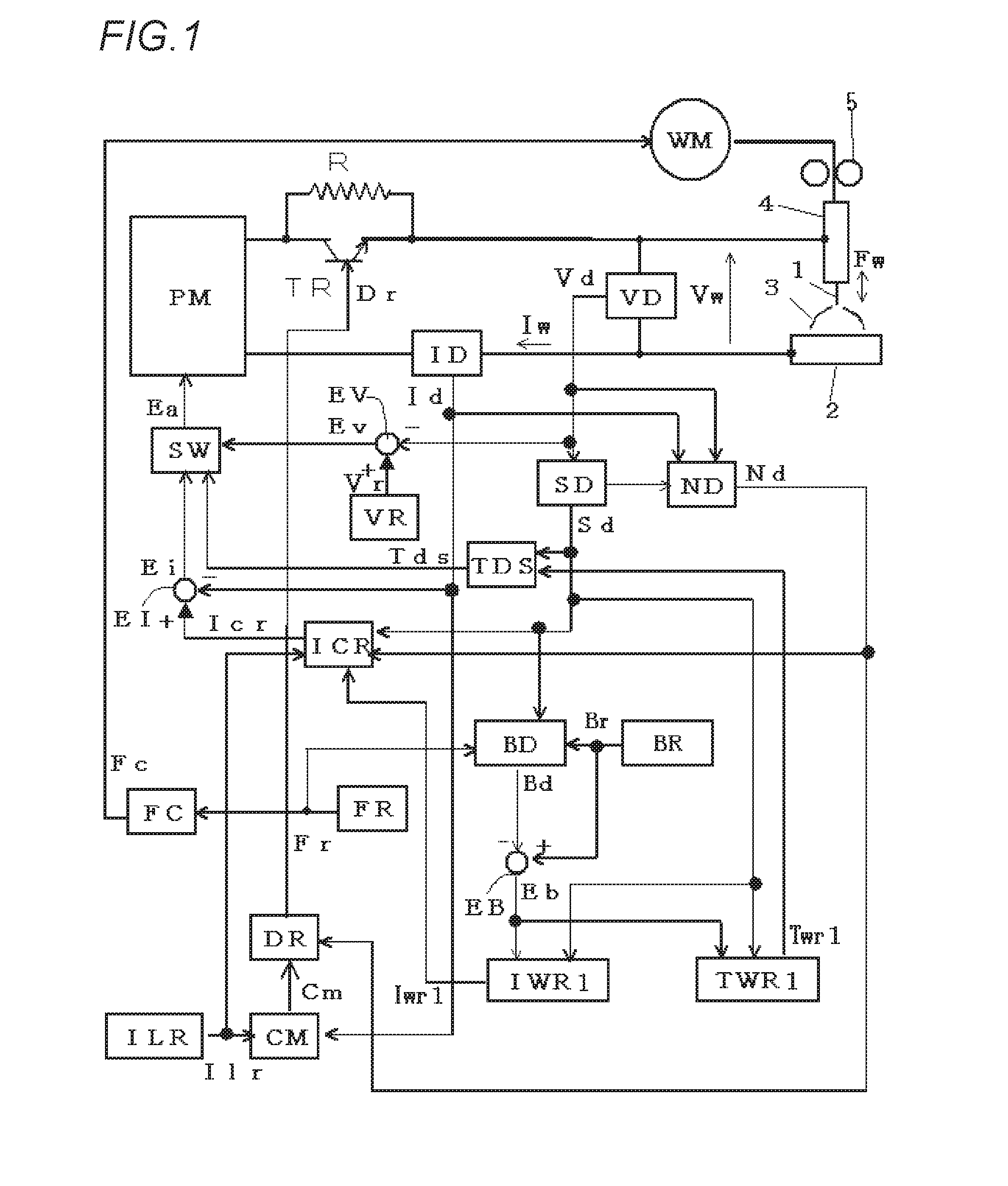 Arc welding control method