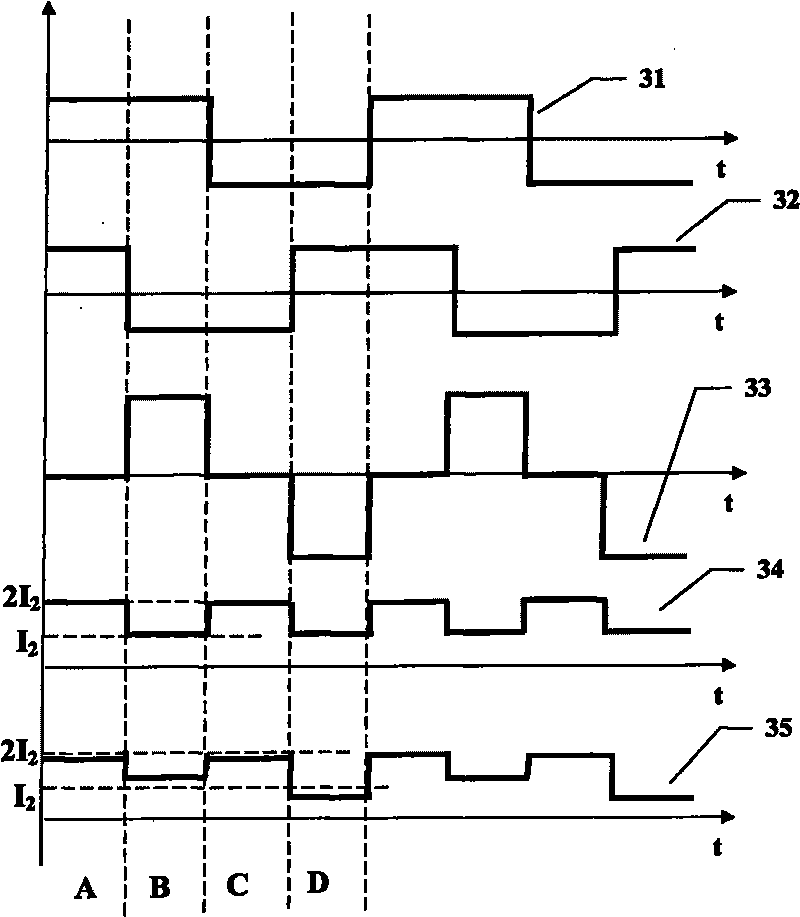 Double-shaft multiplexing optical fiber gyro and signal modulation/demodulation method thereof