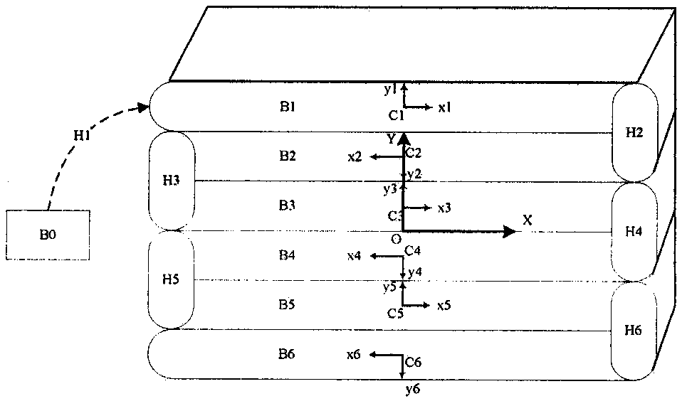 A multi-rigid body dynamics modeling method for a variable-configuration spacecraft