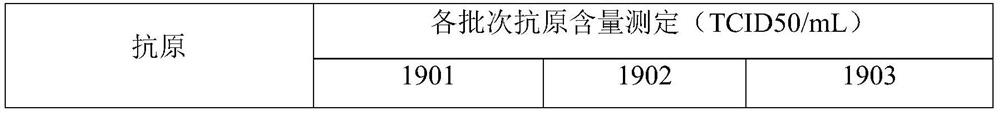 Triple vaccine for feline calicivirus infection, feline infectious rhinotracheitis and feline panleukopenia as well as preparation method and application thereof