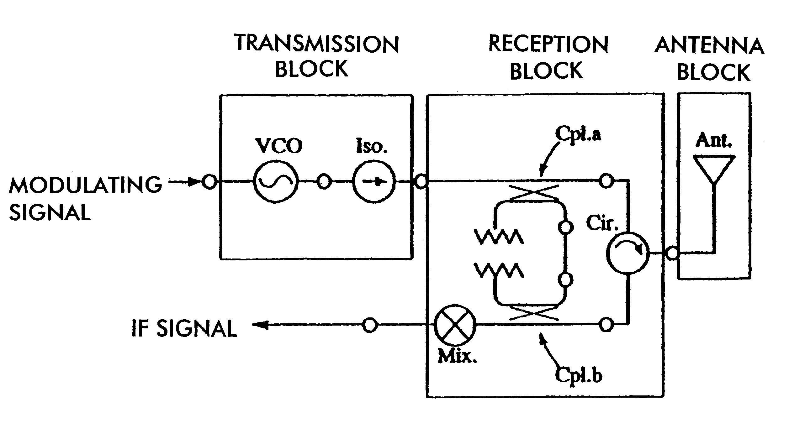 Mixer, radar module, and communication apparatus incorporating the same