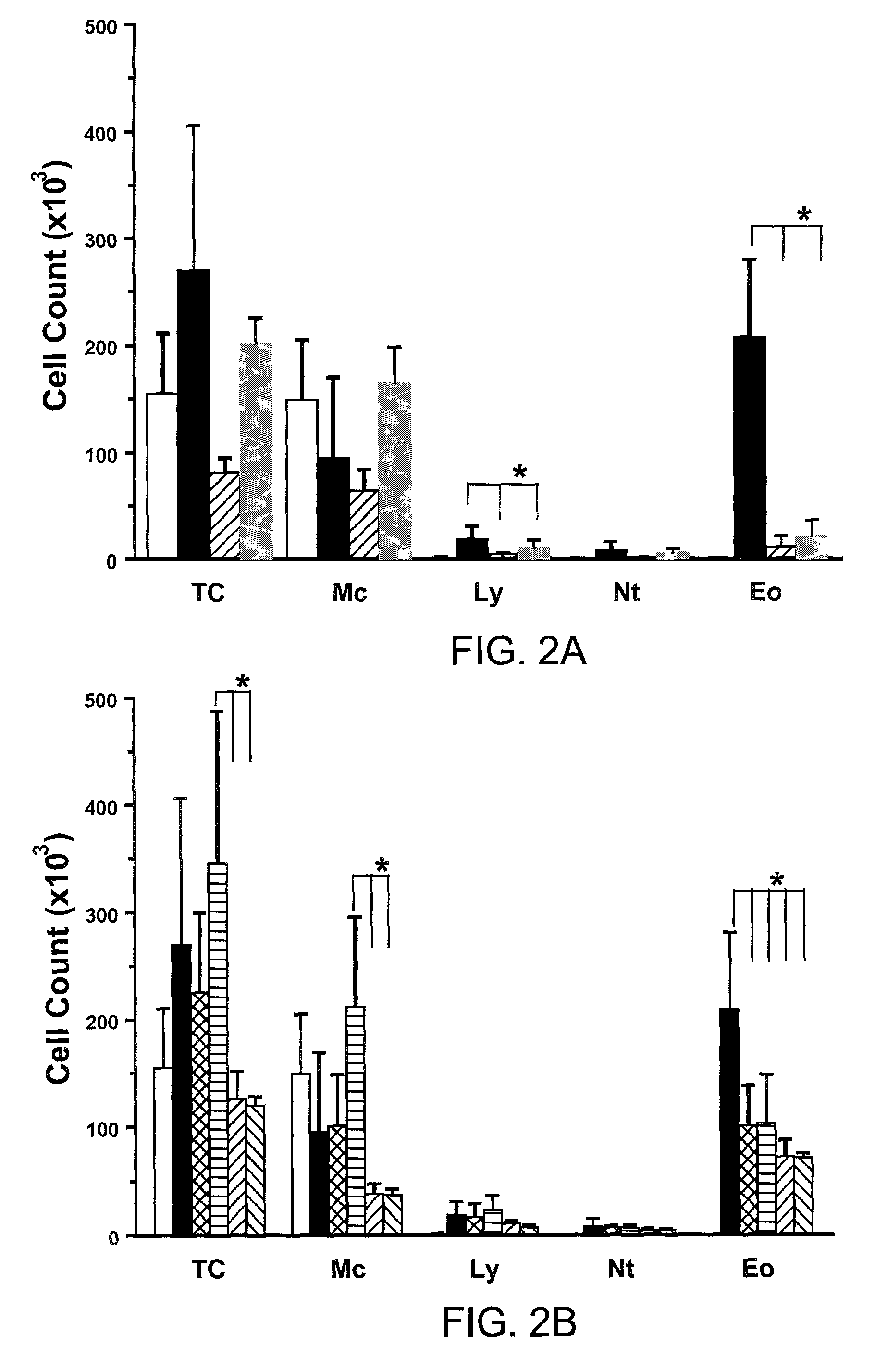 Method to inhibit airway hyperresponsiveness using aerosolized T cell receptor antibodies