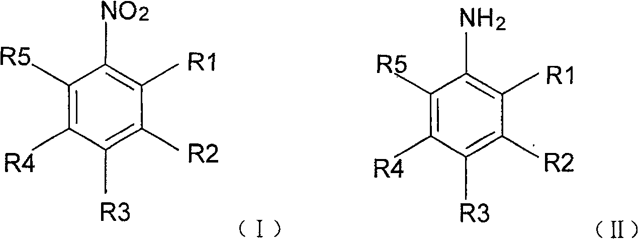 Method for preparation of (substituted radical contained) aminophenol by catalytic hydrogenation of (substituted radical contained) nitrophenol